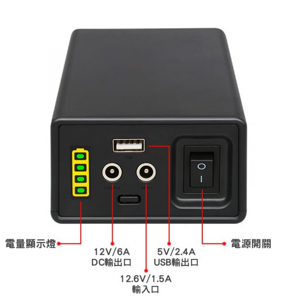 里歐街機 黑寶行動電源 大容量12800豪安 行動快充 行動電源 12V鋰電池 18650電池 月光寶盒行動充 USB充電 DC充電 