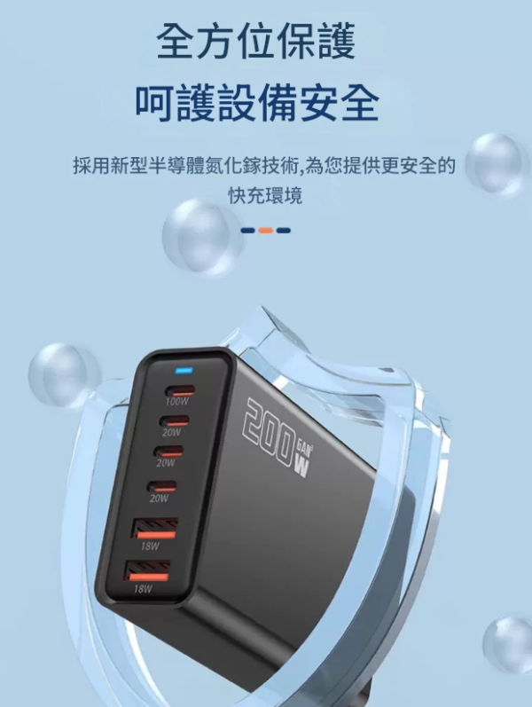 里歐街機 200W氮化鎵Gan 多口充電器4C2A 桌面充電站PD100W 閃充多功能適配器 