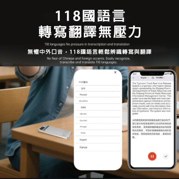 里歐街機 AI模組卡 錄音卡 翻譯卡 118國翻譯 磁吸設計 全景 6D 雙麥克風降噪 超薄3.15mm 快速產出圖表 