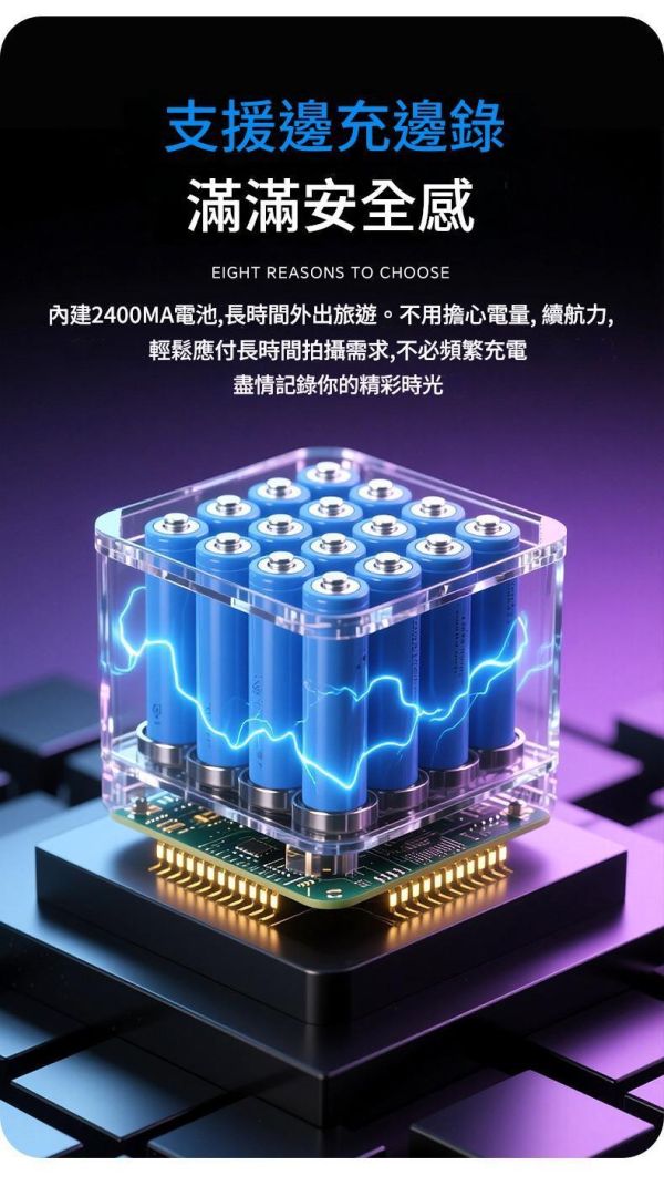 里歐街機 手持支架相機 口袋運動 防手抖4K高清攝影機 WIFI傳輸手機 