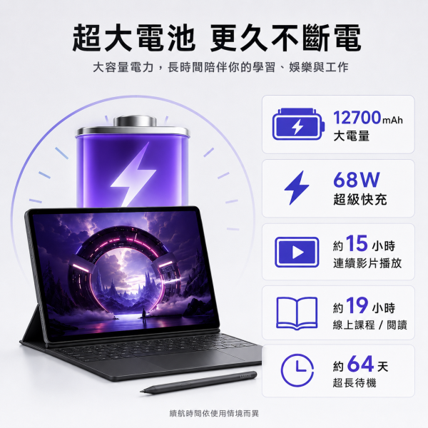 聯想拯救者 Y900 新款13吋AI平板電腦電競遊戲 4K 高刷驍龍8至尊版 下單送皮套+鋼化膜 聯想拯救者 Y900 AI 平板, Lenovo Legion Y900 AI 平板, 拯救者 Y900, Snapdragon 8 Elite 平板, 13吋平板, 4K 平板, 144Hz 平板, 12700mAh 平板, 68W 快充平板, AI 平板, 手寫筆平板, 鍵盤平板, 娛樂平板, 遊戲平板, 工作平板, 學習平板, Dolby Vision 平板, Dolby Atmos 平板,