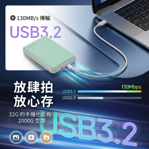 里歐街機 NEWQ雲端存取器 