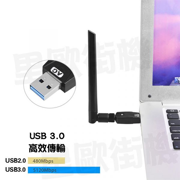里歐街機 WIFI接收器 無線網卡 支援2.4/5.8GHz雙頻WIFI 模擬AP功能 角度可任意調整 