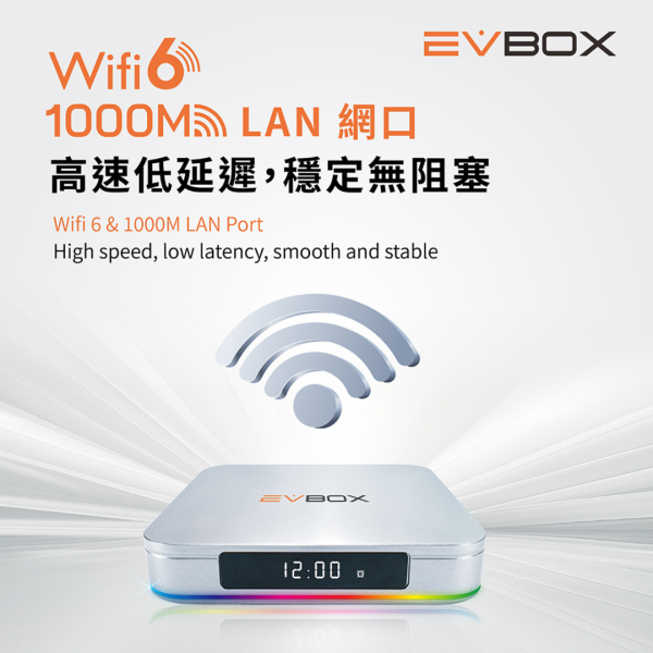 里歐街機 EVBOX易播12MAX 4+64G 語音聲控電視盒 Android TV 8K旗艦機皇 多媒體 數位網路 機頂盒 安卓機上盒 