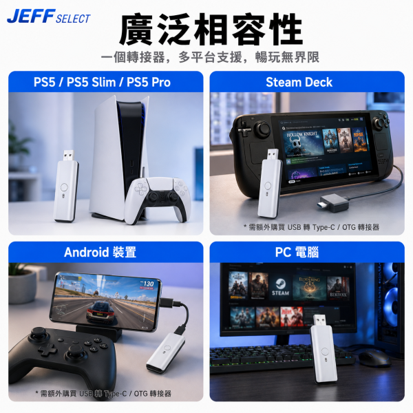 PS5 副廠手把轉接器 支援多款控制器 PC／Android／Steam Deck 可用・無線控制器轉接器 讓你的手把不重獲新生 PS5副廠手把轉接器, PS5手把轉接器, PS5控制器轉接器, 無線控制器轉接器, PS4手把接PS5, Xbox手把接PS5, Switch Pro手把接PS5, Steam Deck手把轉接器, PC手把轉接器, Android手把轉接器, PS5 Slim轉接器, PS5 Pro轉接器, 手把連發轉接器, 手把自訂按鍵, 六軸體感手把轉接器, 雙震動回饋, Jeff Select, 姊夫嚴