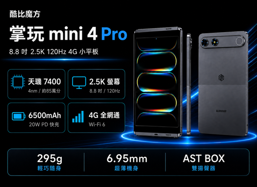酷比魔方 掌玩mini 4 pro (8.4吋) 全新天璣7400強悍性能！打遊戲、看劇、外送導航的最強小平板 +8128 