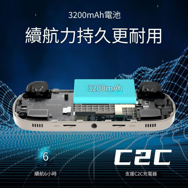 里歐街機 RG40XX H  4吋掌上遊戲機 超直覺化操作 RGB燈光 免路徑設定 情懷掌機 開源掌機 復古街機 遊戲機 