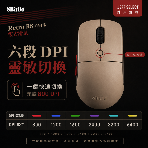 8BitDo 八位堂 Retro R8 C64 版復古滑鼠｜三模連線・無線充電底座・PAW3395 感測器・有線 8000Hz 8BitDo Retro R8, 八位堂 Retro R8, C64 版復古滑鼠, 8BitDo 滑鼠, 八位堂滑鼠, 三模滑鼠, 無線充電滑鼠, PAW3395 滑鼠, 8000Hz 滑鼠, 4K 無線滑鼠, 左右手滑鼠, 自定義側鍵滑鼠, 復古滑鼠, 電競滑鼠, Jeff Select, 姊夫嚴選科技好物