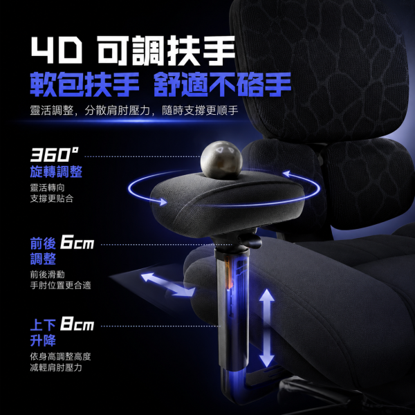 高階霸氣董王電腦椅｜三段腰靠支撐・高彈透氣椅背・4D 可調扶手・久坐辦公升級椅 高階人體工學電腦椅,高階人體工學椅,人體工學電腦椅,辦公椅,電腦椅,久坐辦公椅,腰靠支撐電腦椅,透氣網布椅,4D扶手電腦椅,高階辦公椅,舒適電腦椅,大尺寸電腦椅,居家辦公椅,電競辦公椅,腰部支撐椅,Jeff Select,姊夫嚴選科技好物,熟男科技,效率升級