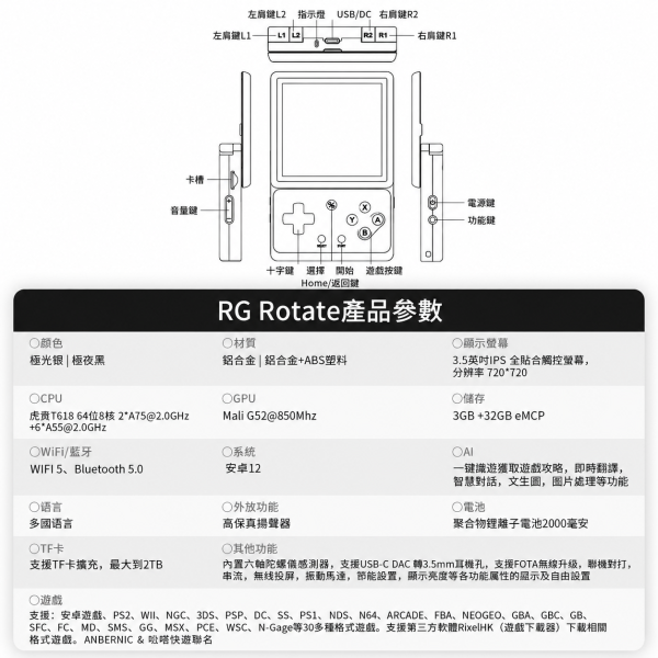2026 超酷掌機 RG ROTATE 旋轉掌機 不適效能怪獸 而是可愛小綿羊 電子雞養成遊戲 超低價奉獻給各位 保固售後維修一樣不落下 
