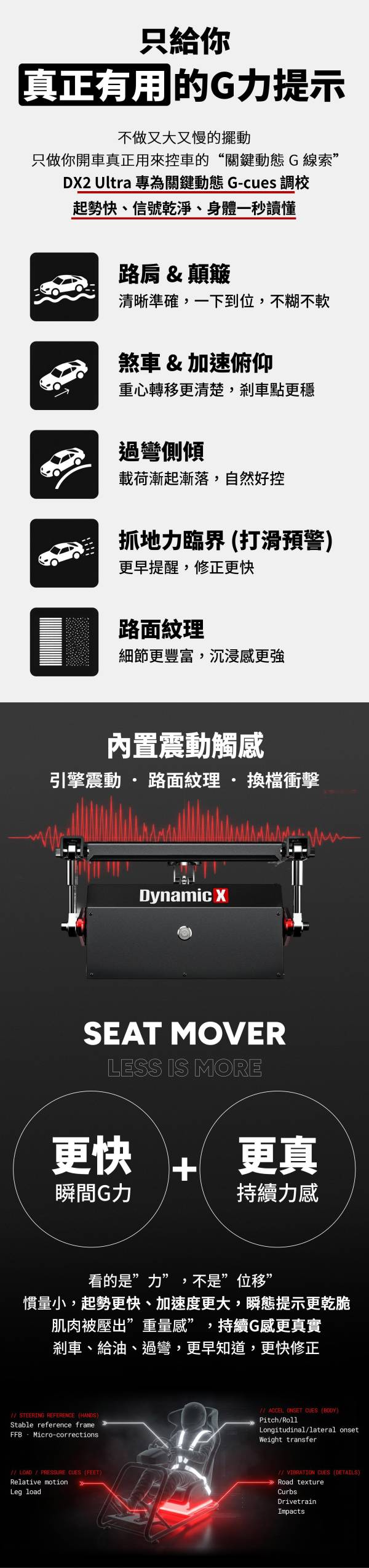 里歐街機  DYNAMIC X  DX2 ULTRA雙軸動態模擬器  模擬器PC GT7 賽車 飛行 