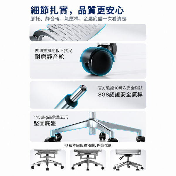 入門款 人體工學電腦椅 可躺後仰・6 向腰靠・3D 頭枕・360° 扶手・長時間辦公升級椅 人體工學椅, 電腦椅, 辦公椅, 追腰椅, 護腰椅, 可躺電腦椅, 升降辦公椅, 135度後仰椅, 360度扶手, 6向腰靠, 3D頭枕, 透氣坐墊, 午休椅, Jeff Select, 姊夫嚴選科技好物