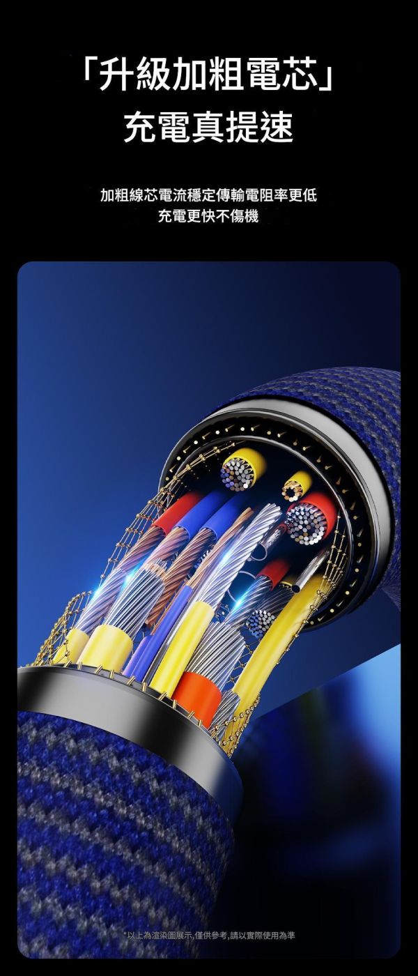 里歐街機  1.8米四合一快充數據線 鋅合金子彈頭設計 240w鍍金接口 