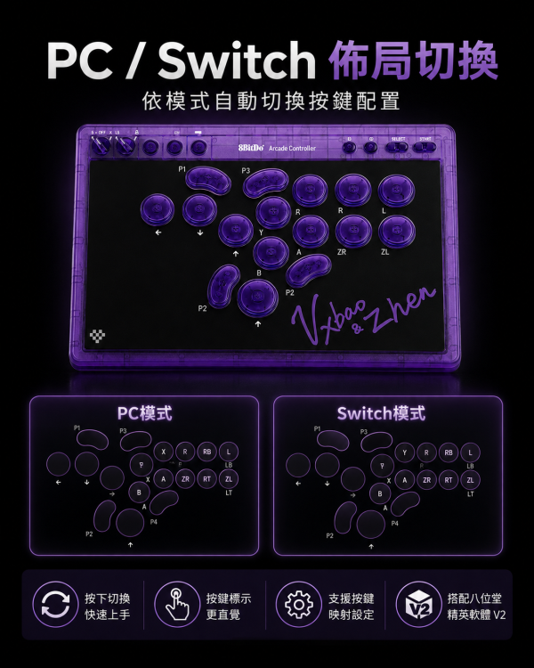 8BitDo 八位堂 天刃星 紫透版 街機控制器｜16鍵全按鍵布局・紫鸢競技矮軸・PC／Switch 適 8BitDo 天刃星, 八位堂天刃星, 天刃星紫透雙簽版, 街機控制器, 無搖桿控制器, 格鬥控制器, Hitbox 控制器, 16鍵街機控制器, 紫鸢競技矮軸, PC 街機控制器, Switch 街機控制器, SOCD 清空模式, 八位堂精英軟體 V2, Jeff Select, 姊夫嚴選科技好物