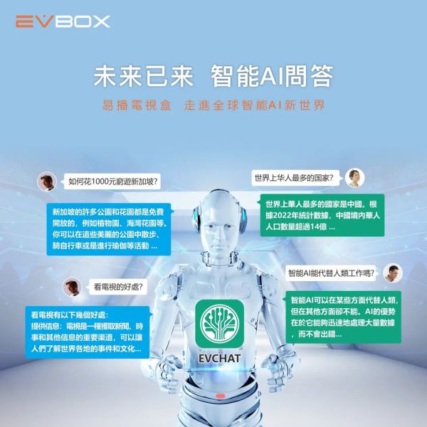 里歐街機 易播第十代電視盒子 EVBOX 10MAX 全新一代升級 AI智能 ChatGPT WiFi6 震撼視聽 