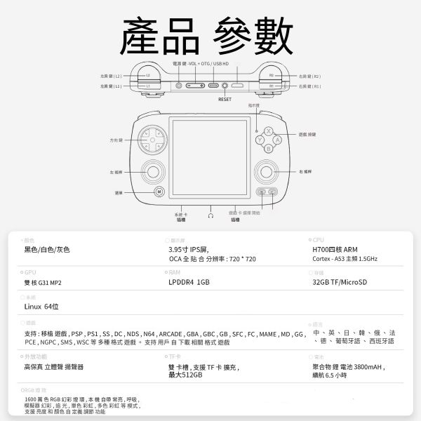 里歐街機 RG CUBEXX 模擬器掌機 RGB燈效 螢幕輸出 雙類比搖桿 3.95吋 IPS螢幕 復古方型 Linux系統  防滑握把 人體工學設計 