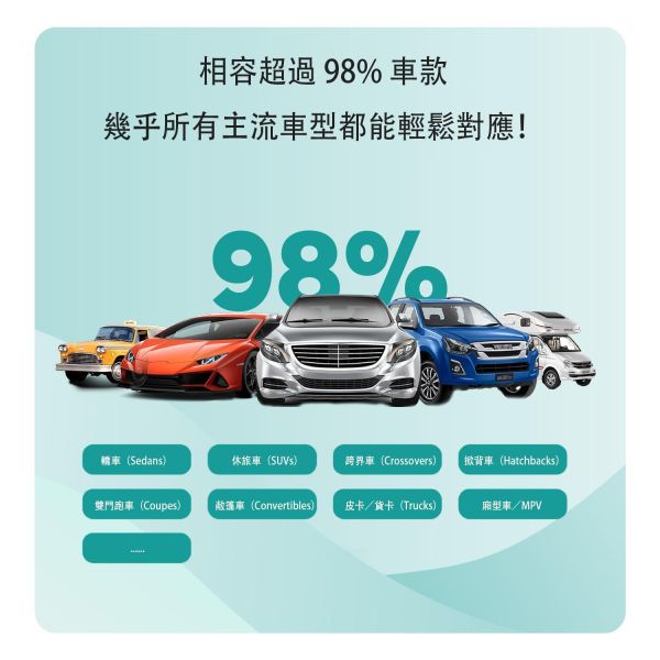 OTTOCAST Mirror Touch 無線 CarPlay 鏡像轉接器｜有線 CarPlay 升級無線・手機投屏・雙向觸控操作 OTTOCAST Mirror Touch, Mirror Touch, 無線CarPlay轉接器, CarPlay鏡像轉接器, 手機投屏車機, 雙向觸控鏡像, 有線CarPlay升級無線, iPhone車機鏡像, Android手機鏡像, 27W車用充電, Jeff Select, 姊夫嚴選科技好物