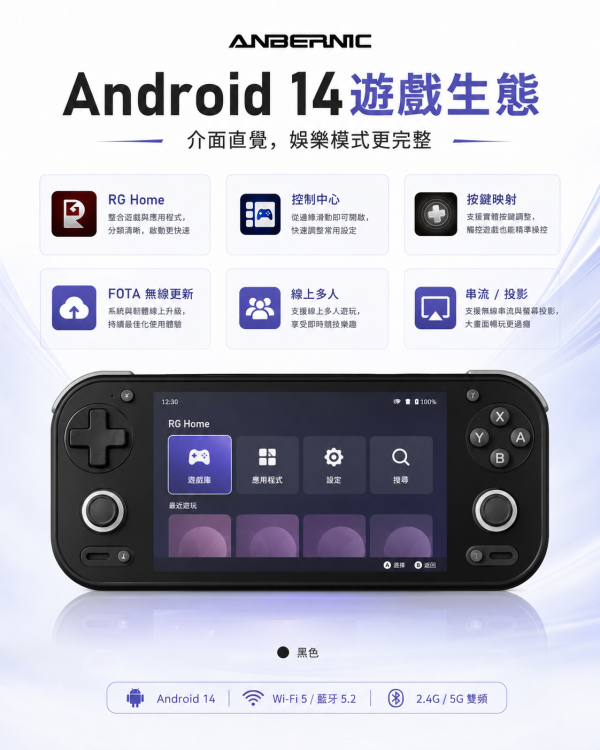 ANBERNIC RG55G1 Android 掌上型遊戲機｜Snapdragon G1 Gen 2・5.5 吋 FHD IPS・Android 14・6000mAh 大電量 ANBERNIC RG55G1, RG55G1, Android 掌上型遊戲機, Android 遊戲掌機, Snapdragon G1 Gen 2 掌機, 5.5吋FHD掌機, Android 14掌機, 霍爾搖桿掌機, 霍爾扳機, 6000mAh掌機, 串流遊戲掌機, AI遊戲助理, Jeff Select, 姊夫嚴選科技好物
