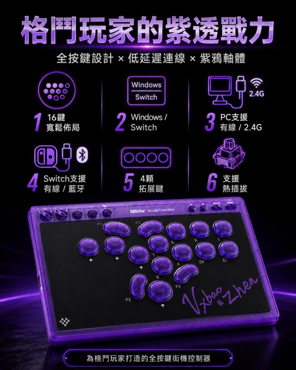 8BitDo 八位堂 天刃星 紫透版 街機控制器｜16鍵全按鍵布局・紫鸢競技矮軸・PC／Switch 適 8BitDo 天刃星, 八位堂天刃星, 天刃星紫透雙簽版, 街機控制器, 無搖桿控制器, 格鬥控制器, Hitbox 控制器, 16鍵街機控制器, 紫鸢競技矮軸, PC 街機控制器, Switch 街機控制器, SOCD 清空模式, 八位堂精英軟體 V2, Jeff Select, 姊夫嚴選科技好物