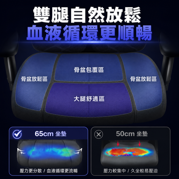 高階霸氣董王電腦椅｜三段腰靠支撐・高彈透氣椅背・4D 可調扶手・久坐辦公升級椅 高階人體工學電腦椅,高階人體工學椅,人體工學電腦椅,辦公椅,電腦椅,久坐辦公椅,腰靠支撐電腦椅,透氣網布椅,4D扶手電腦椅,高階辦公椅,舒適電腦椅,大尺寸電腦椅,居家辦公椅,電競辦公椅,腰部支撐椅,Jeff Select,姊夫嚴選科技好物,熟男科技,效率升級