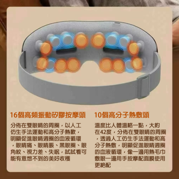 里歐街機 可視熱敷眼部按摩儀 可視化設計 熱敷按摩 16個按摩頭 擬人按壓 多種檔位 藍芽連接 