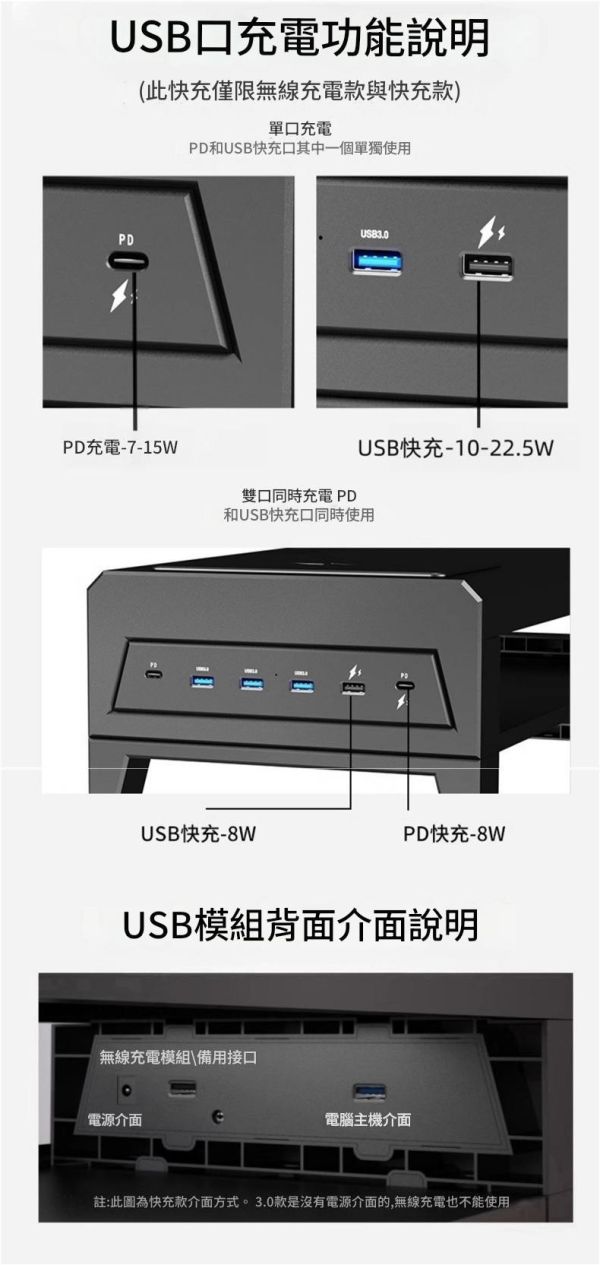 里歐街機 電腦螢幕桌面增高架 type-c USB 可充電 支援快充 承重50公斤 15WMAX無線充電 