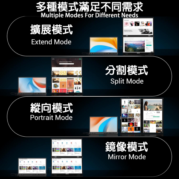 里歐街機 15.6吋雙螢幕 可折疊 支援HDMI雙線連接 1080P FHD螢幕 金屬拉絲  適用 MAC WIN 安卓 