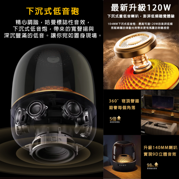 里歐街機 LP90MAX 琉璃藍芽喇叭 120W 超長續航 下沉式低音砲 RGB氛圍燈 聲光同步 