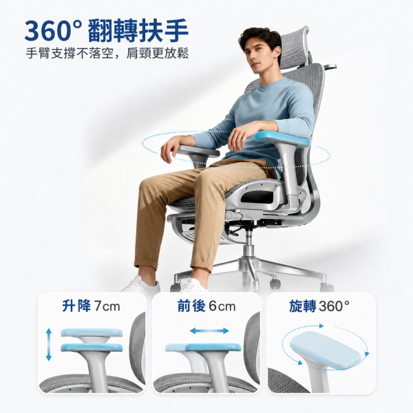 入門款 人體工學電腦椅 可躺後仰・6 向腰靠・3D 頭枕・360° 扶手・長時間辦公升級椅 人體工學椅, 電腦椅, 辦公椅, 追腰椅, 護腰椅, 可躺電腦椅, 升降辦公椅, 135度後仰椅, 360度扶手, 6向腰靠, 3D頭枕, 透氣坐墊, 午休椅, Jeff Select, 姊夫嚴選科技好物