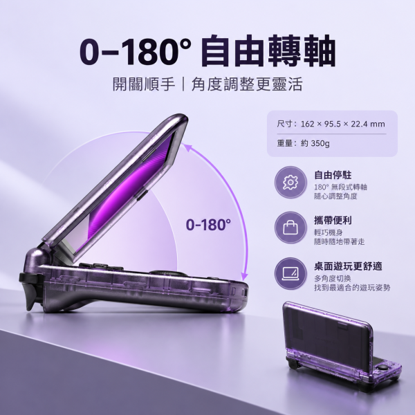 Retroid Pocket Duo 雙 OLED 雙螢幕 Android 掌機Q-7790・120Hz・Android 16・6000mAh・主動散熱 Retroid Pocket Duo 是雙 OLED 雙螢幕 Android 掌機,搭載 Qualcomm Dragonwing Q-7790 處理器、8GB＋128GB、Android 16、5.5 吋 1080p 120Hz 主螢幕、4.5 吋 960p 120Hz 副螢幕、主動散熱、6000mAh 電池、Wi-Fi 6E＋Bluetooth 5.4、Hall 搖桿與類比 L2/R2。適合重視