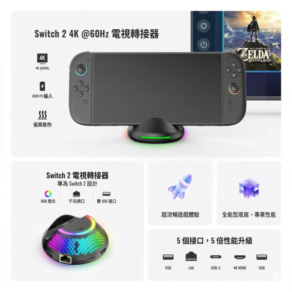 里歐街機 SWITCH2電視轉接器 5合1接口 支援 4K @60Hz HDR高清輸出  RGB燈光 