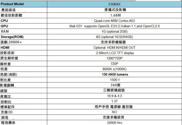 3D輕型遊戲投影機HY300  支援多款模擬器 復古遊戲 