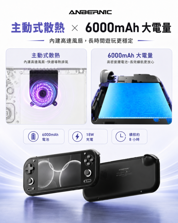 ANBERNIC RG55G1 Android 掌上型遊戲機｜Snapdragon G1 Gen 2・5.5 吋 FHD IPS・Android 14・6000mAh 大電量 ANBERNIC RG55G1, RG55G1, Android 掌上型遊戲機, Android 遊戲掌機, Snapdragon G1 Gen 2 掌機, 5.5吋FHD掌機, Android 14掌機, 霍爾搖桿掌機, 霍爾扳機, 6000mAh掌機, 串流遊戲掌機, AI遊戲助理, Jeff Select, 姊夫嚴選科技好物