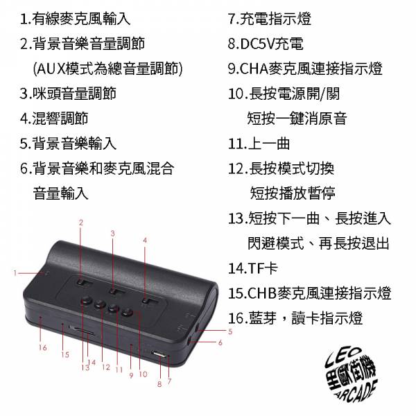 里歐街機 雙無線麥克風+聲卡 家庭KTV 一鍵消原音 開會/聚會/K歌均適用 即插即用 