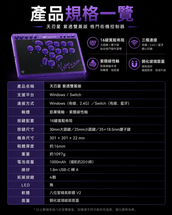 8BitDo 八位堂 天刃星 紫透版 街機控制器｜16鍵全按鍵布局・紫鸢競技矮軸・PC／Switch 適 8BitDo 天刃星, 八位堂天刃星, 天刃星紫透雙簽版, 街機控制器, 無搖桿控制器, 格鬥控制器, Hitbox 控制器, 16鍵街機控制器, 紫鸢競技矮軸, PC 街機控制器, Switch 街機控制器, SOCD 清空模式, 八位堂精英軟體 V2, Jeff Select, 姊夫嚴選科技好物