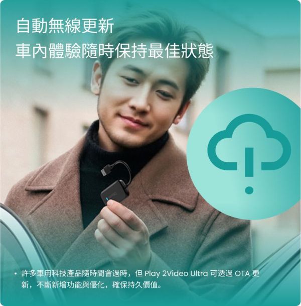 里歐街機 Play2Video Ultra無線 CarPlay、Android Auto 及影片應用一體化接收器 