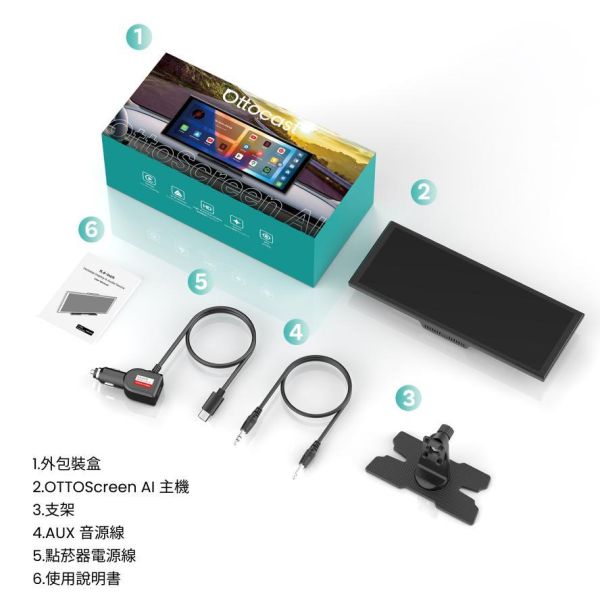 OTTOCAST Screen AI｜11.4 吋智慧車用觸控螢幕・Android 15・Gemini AI・無線 CarPlay Android Auto｜Jeff Select 想升級車上的導航、音樂與娛樂體驗,不一定要拆原廠主機。OTTOCAST Screen AI 是一款 11.4 吋外接式智慧車用觸控螢幕,內建 Android 15 與 Gemini AI,支援無線 CarPlay／Android Auto、App 下載、分割畫面與多種音訊輸出方式,適合舊車升級、長途出遊與家庭用車情境。