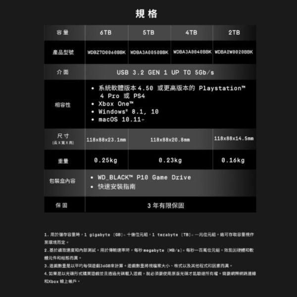 此賣場代購6T硬碟 購買前請私訊ＦＢ詢問您要的客製化內容 