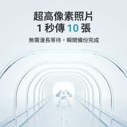 里歐街機 NEWQ雲端存取器 