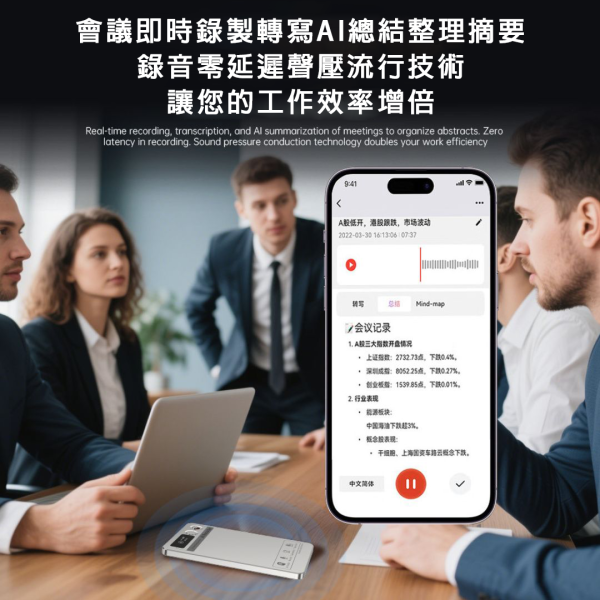 里歐街機 AI模組卡 錄音卡 翻譯卡 118國翻譯 磁吸設計 全景 6D 雙麥克風降噪 超薄3.15mm 快速產出圖表 