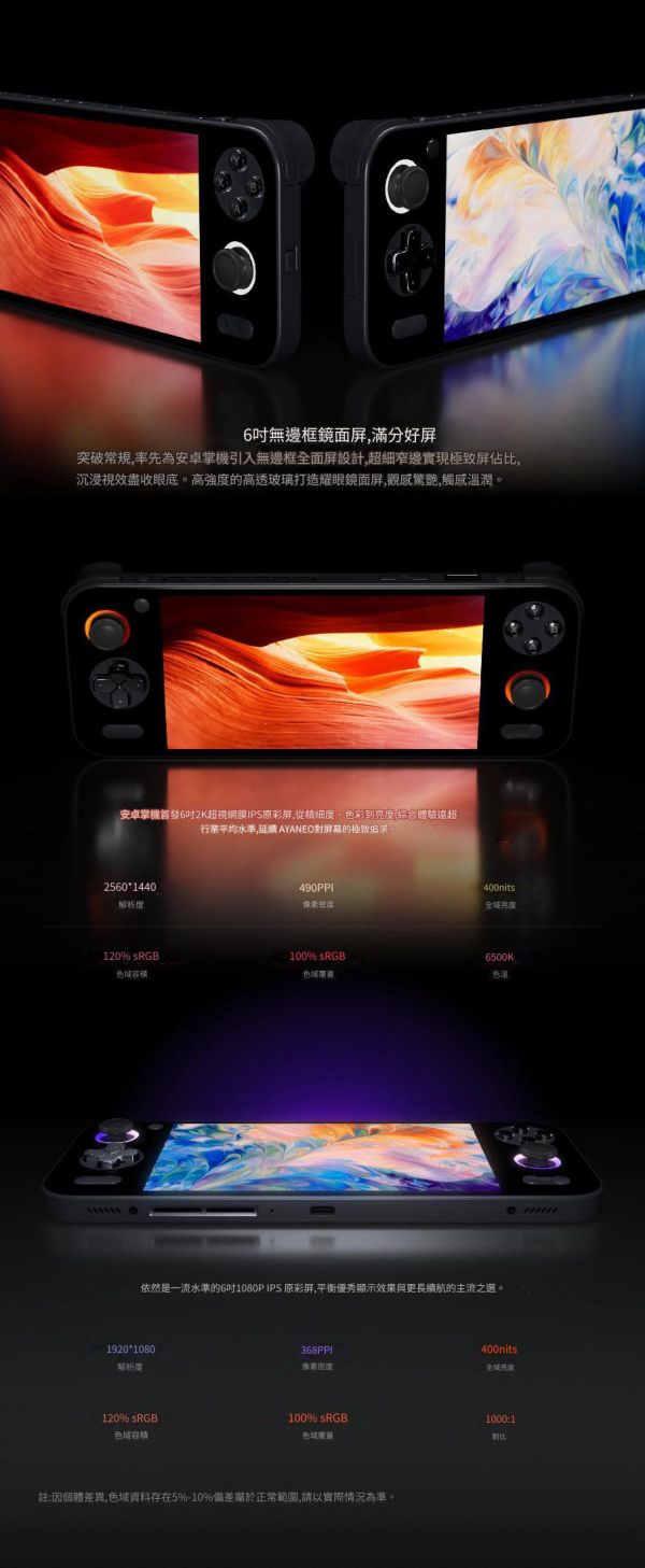 預訂賣場 不可退 AYANEO Pocket S G3X Gen2 (1080P)掌上遊戲機 復古街機 Wifi7 安卓13 霍爾搖桿 陀螺儀 