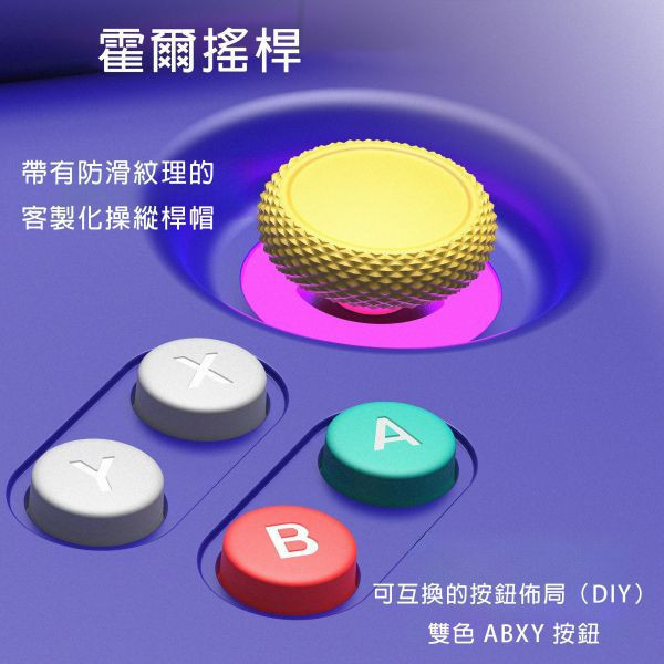 Retroid Pocket Flip 2  高通驍龍865 AMOLED 觸控式螢幕 主動散熱 智能風扇 直上PS2 3DS WIIU 