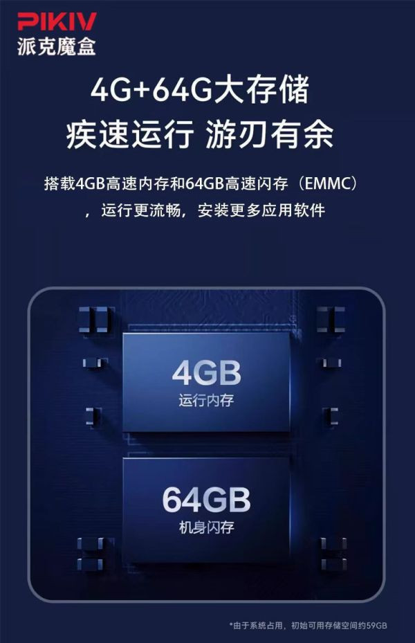 里歐街機 PIKIV 派克魔盒 7P plus  電視盒子 全球通用 國際通用 網絡機頂盒 智能語音 語音助手遙控 機頂盒 