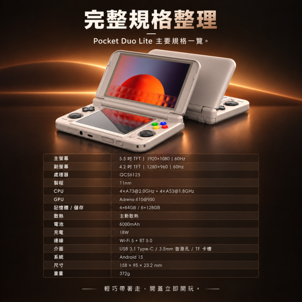 Retroid Pocket Duo Lite 雙螢幕輕巧 Android 掌機QCS6125・Android 15・6000mAh・主動散熱 Retroid Pocket Duo Lite, Pocket Duo Lite, 雙螢幕掌機, Android掌機, QCS6125掌機, Android 15掌機, 6000mAh掌機, 主動散熱掌機, Hall搖桿, 輕巧掌機, 雙螢幕Android掌機, Jeff Select, 姊夫嚴選科技好物