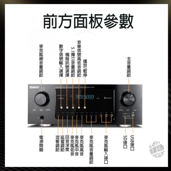 里歐街機 大功率多功能擴大機 家庭影院KTV 高清支援4K DTS杜比環繞解碼 藍牙無損功放 HDMI ARC功能 三進一出 光纖 同軸 