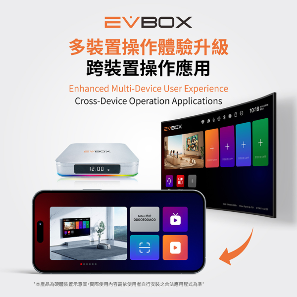 里歐街機 EVBOX易播12MAX 4+64G 語音聲控電視盒 Android TV 8K旗艦機皇 多媒體 數位網路 機頂盒 安卓機上盒 