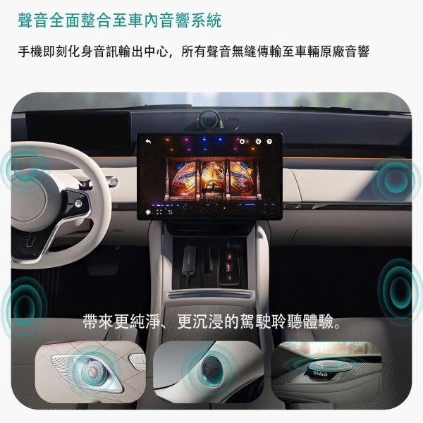 OTTOCAST Mirror Touch 無線 CarPlay 鏡像轉接器｜有線 CarPlay 升級無線・手機投屏・雙向觸控操作 OTTOCAST Mirror Touch, Mirror Touch, 無線CarPlay轉接器, CarPlay鏡像轉接器, 手機投屏車機, 雙向觸控鏡像, 有線CarPlay升級無線, iPhone車機鏡像, Android手機鏡像, 27W車用充電, Jeff Select, 姊夫嚴選科技好物