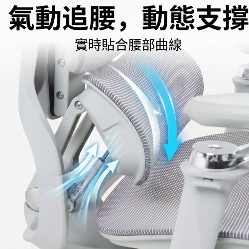 里歐街機 中階款-人體工學電腦椅 讓你不再腰痠肩膀痠 普通電腦椅升級的第一步 