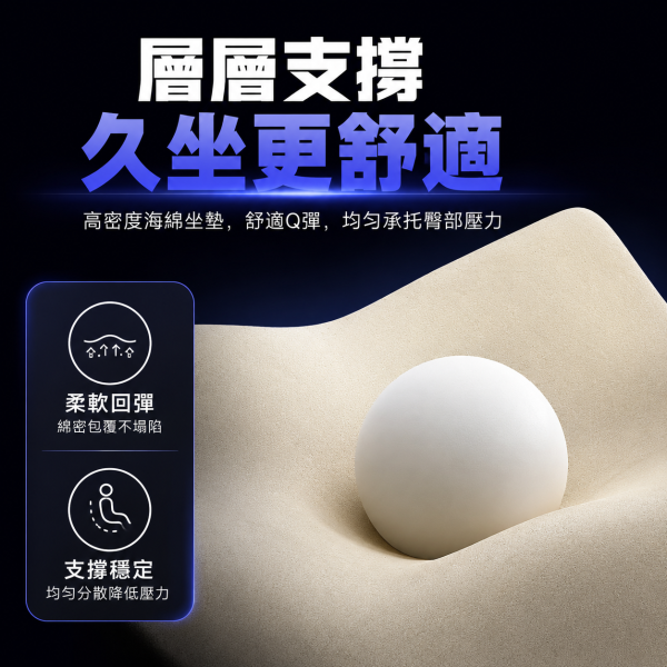 高階霸氣董王電腦椅｜三段腰靠支撐・高彈透氣椅背・4D 可調扶手・久坐辦公升級椅 高階人體工學電腦椅,高階人體工學椅,人體工學電腦椅,辦公椅,電腦椅,久坐辦公椅,腰靠支撐電腦椅,透氣網布椅,4D扶手電腦椅,高階辦公椅,舒適電腦椅,大尺寸電腦椅,居家辦公椅,電競辦公椅,腰部支撐椅,Jeff Select,姊夫嚴選科技好物,熟男科技,效率升級