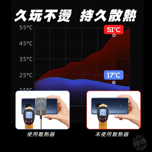 里歐街機 手機散熱器 快速製冷 全金屬機身 即插即冷 炫光燈效 超靜音風扇9葉風扇 小巧不擋手 散熱器 手遊降溫器 智能控溫 RGB燈光 